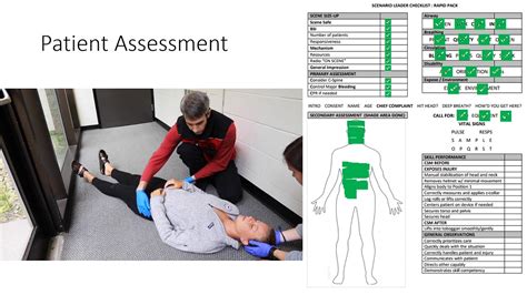 Attention and focus. . You have determined that your patient is unresponsive what steps of the rapid assessment